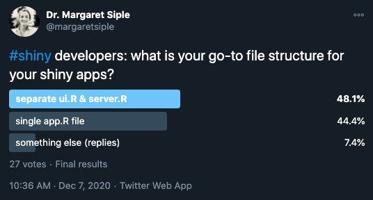poll